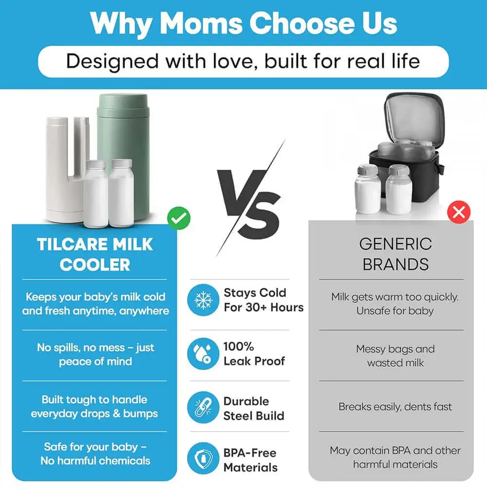 Image8 Tilcare Portable Breast Milk Cooler Bottle better than ordinary chiller bottle