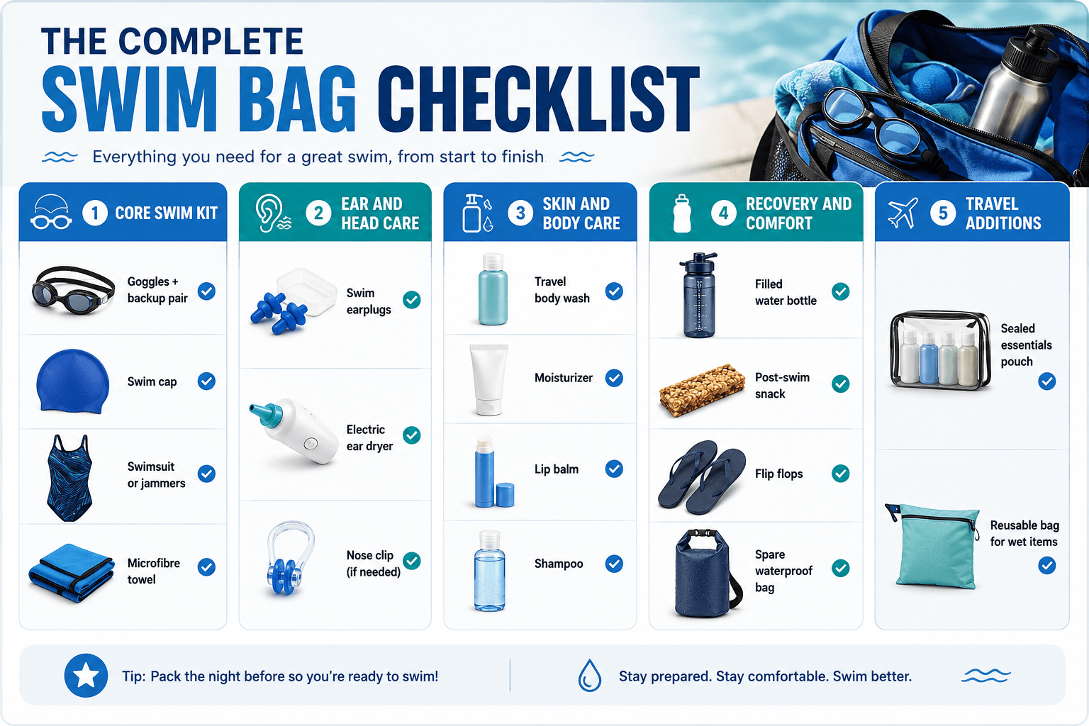 swim bag essentials