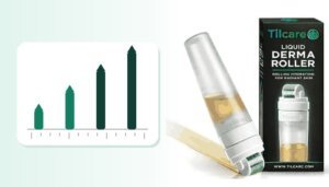Derma Roller Needle Size
