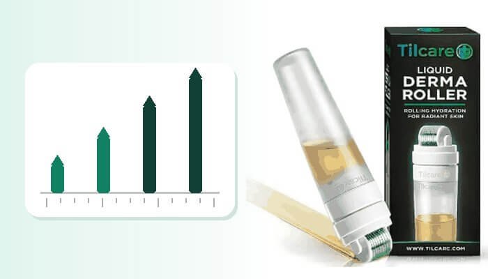 Derma Roller Needle Size